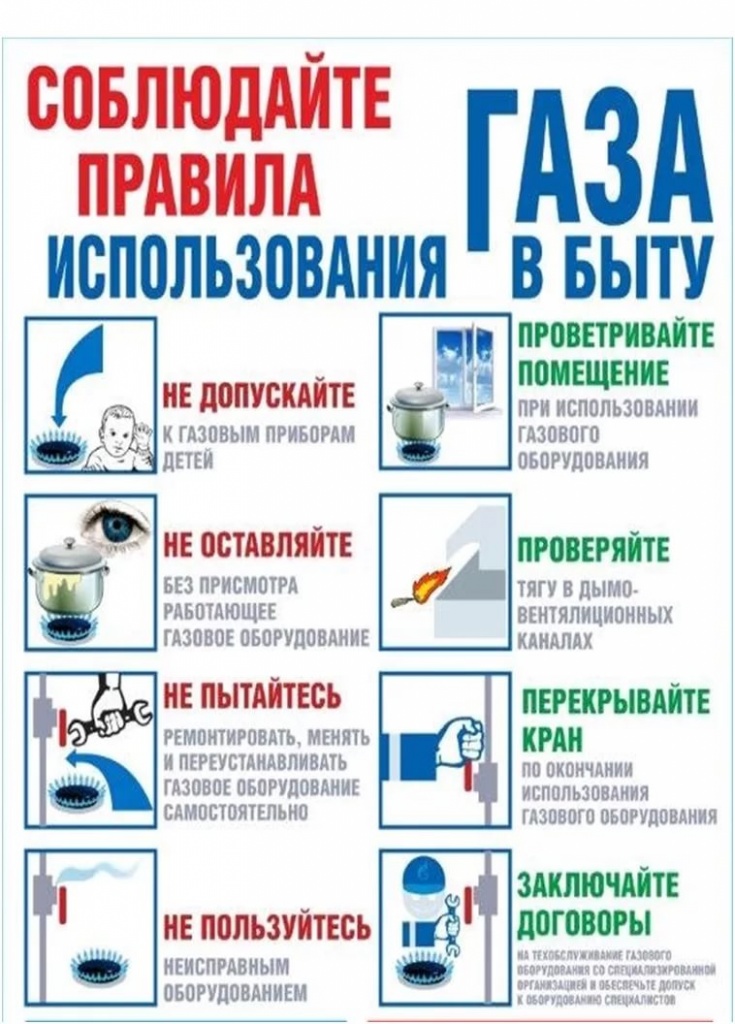 Правила использования газа в быту.